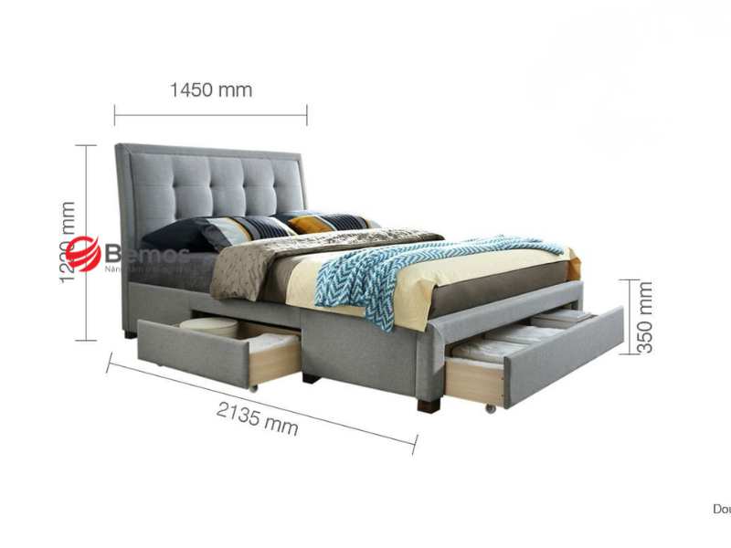 Chiều rộng chuẩn của giường 1m5