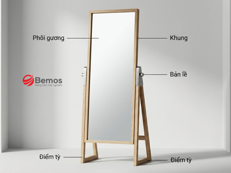 Các loại gương soi toàn thân phổ biến 2026